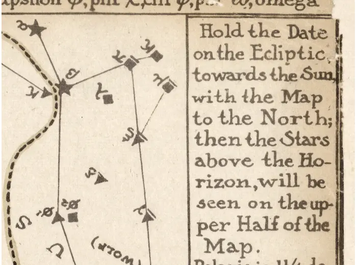 Constellation Map 1909 — Dilks, Stars of the First 5 Magnitudes — detail 7: how to use box
