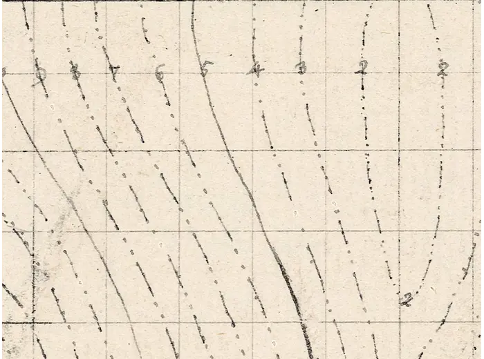 Stara mapa świata 1807 — Hansteen, Abweichungskarten — detal 6
