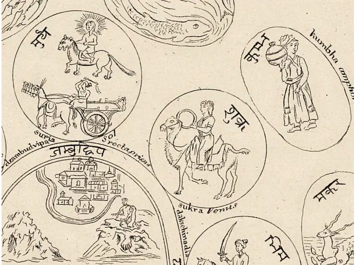 Oude wereldkaart 10e eeuw — Istakhri en Ibn Hawqal, Lelewel 1852 — detail 5